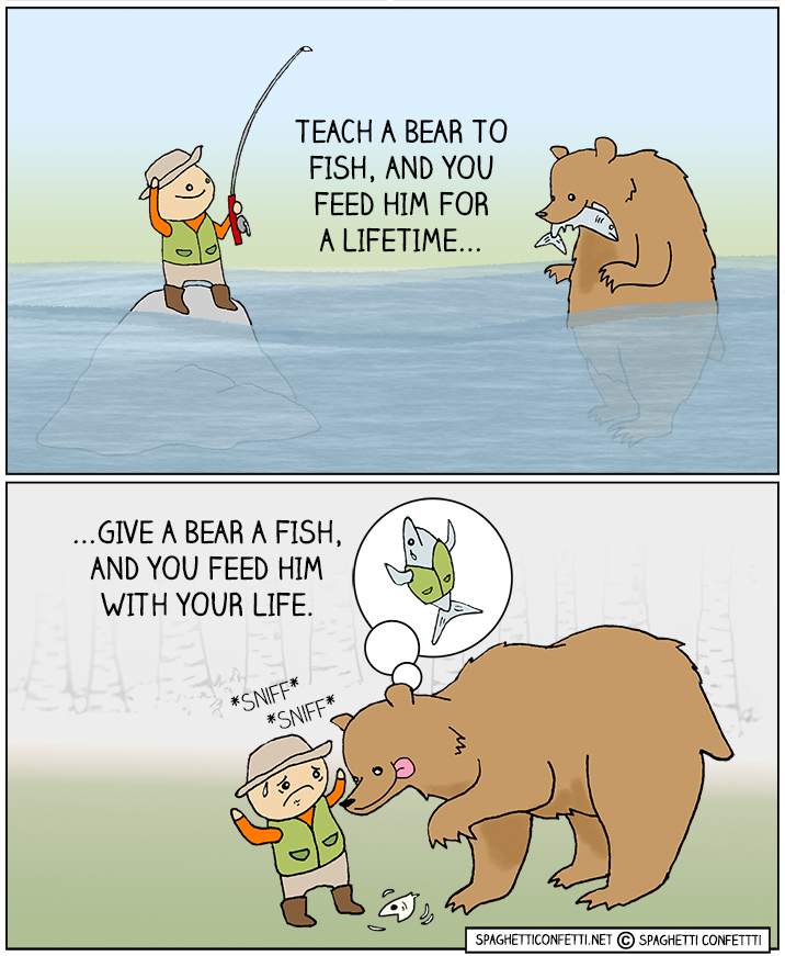 Bear Fishing