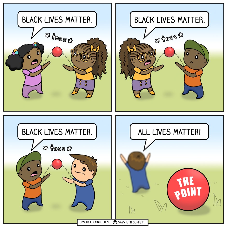 Black Lives Matter
